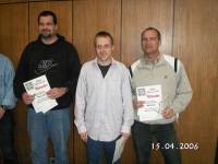 Allgemeines Turnier B